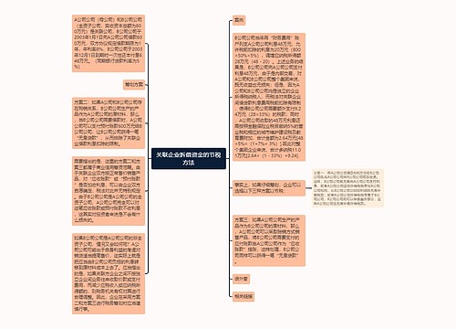 关联企业拆借资金的节税方法