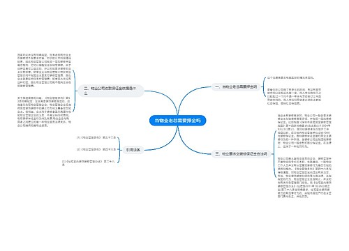 当物业老总需要押金吗