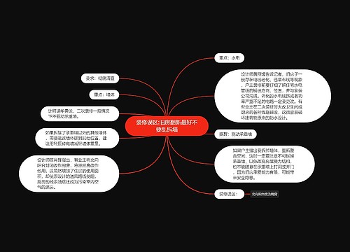 装修误区:旧房翻新最好不要乱拆墙