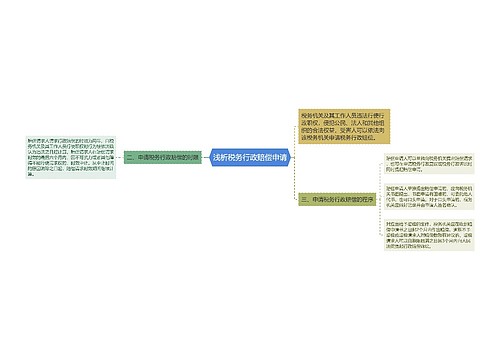 浅析税务行政赔偿申请