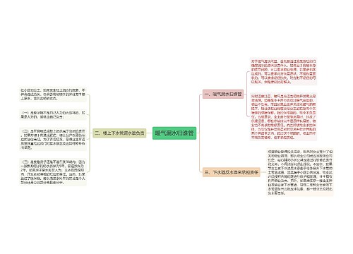 暖气漏水归谁管