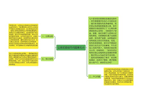 公房买卖细节问题事无小