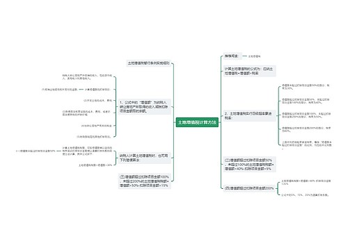 土地增值税计算方法