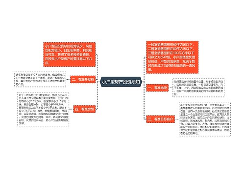 小户型房产投资须知