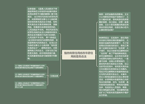 擅自将居住用房改非居住用房是否合法