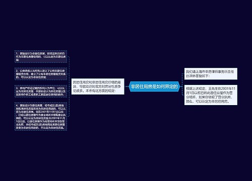 非居住用房是如何界定的