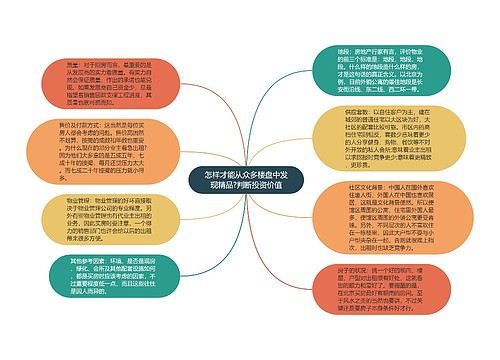 怎样才能从众多楼盘中发现精品?判断投资价值