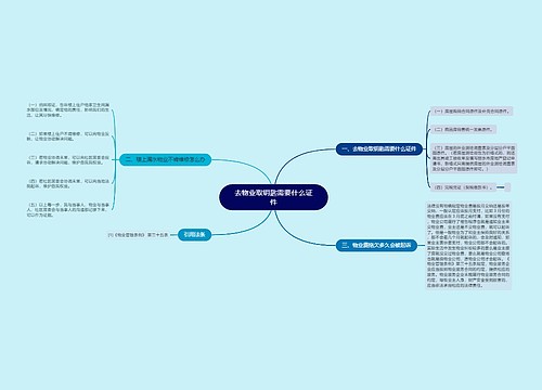 去物业取钥匙需要什么证件