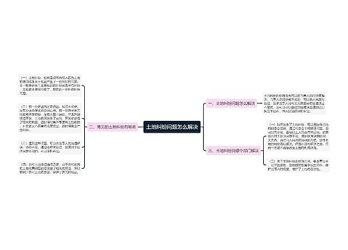 土地纠纷问题怎么解决