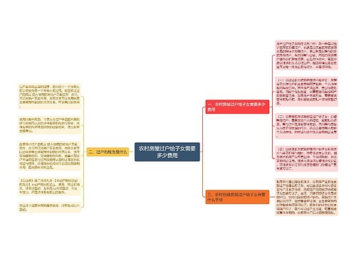 农村房屋过户给子女需要多少费用