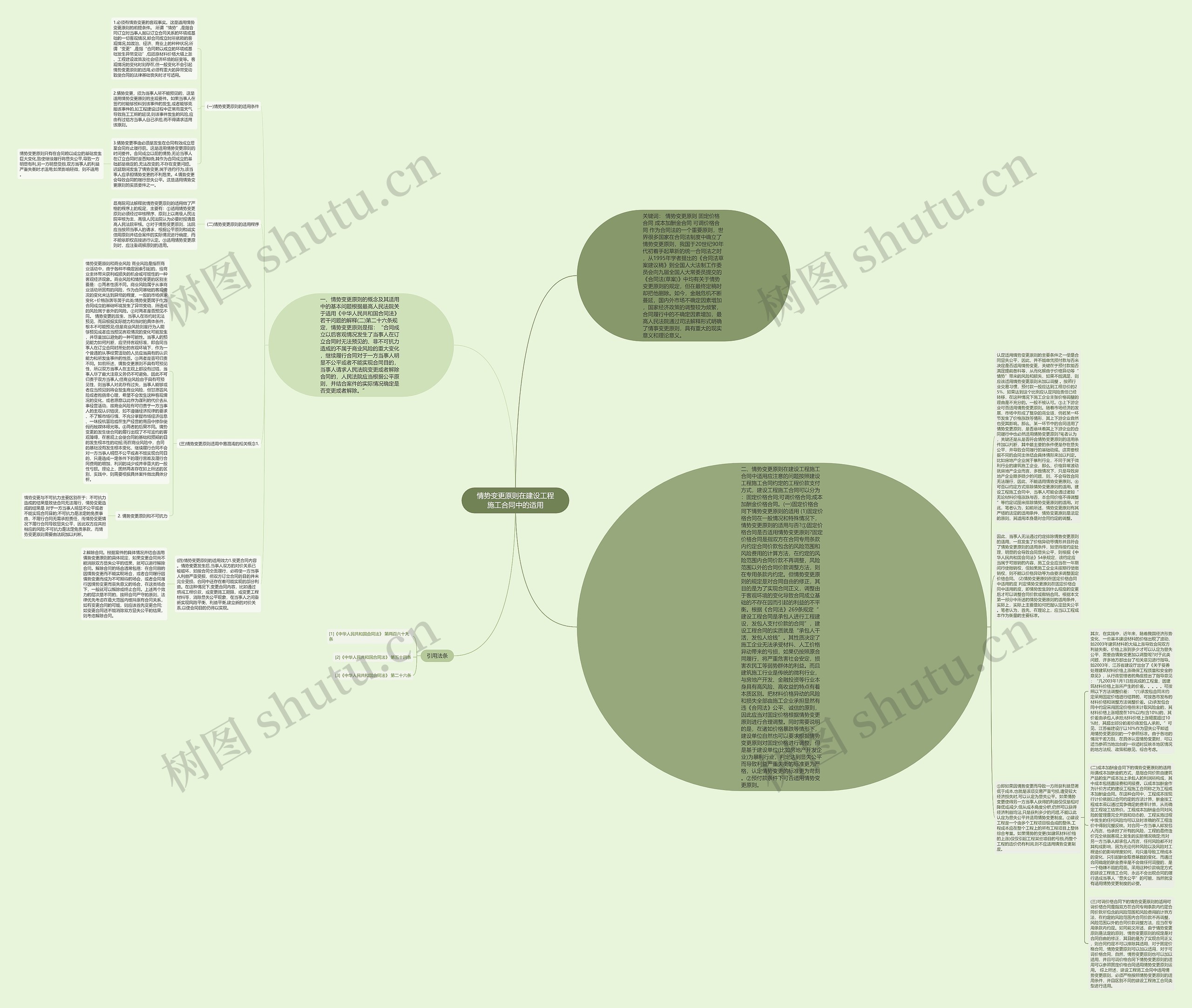 情势变更原则在建设工程施工合同中的适用 情势变更原则在建设工程施工合同中的适用