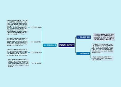 搭建阁楼是否违法