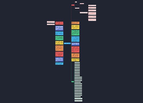 婚姻法司法解释三全文 婚姻法司法解释三全文