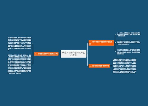 银行贷款中问题贷款产生的原因