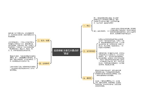 投资商铺 注意五大要点好“掘金”