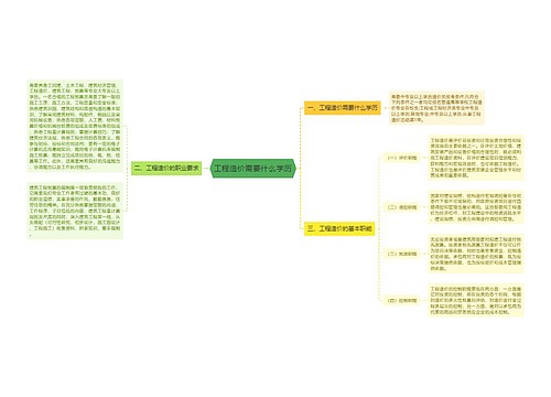 工程造价需要什么学历