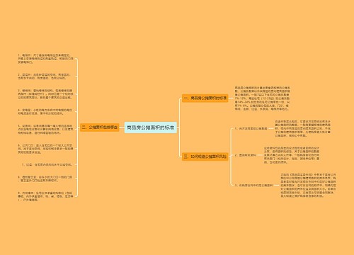 商品房公摊面积的标准