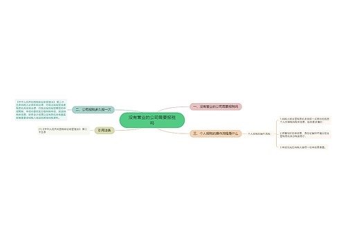 没有营业的公司需要报税吗