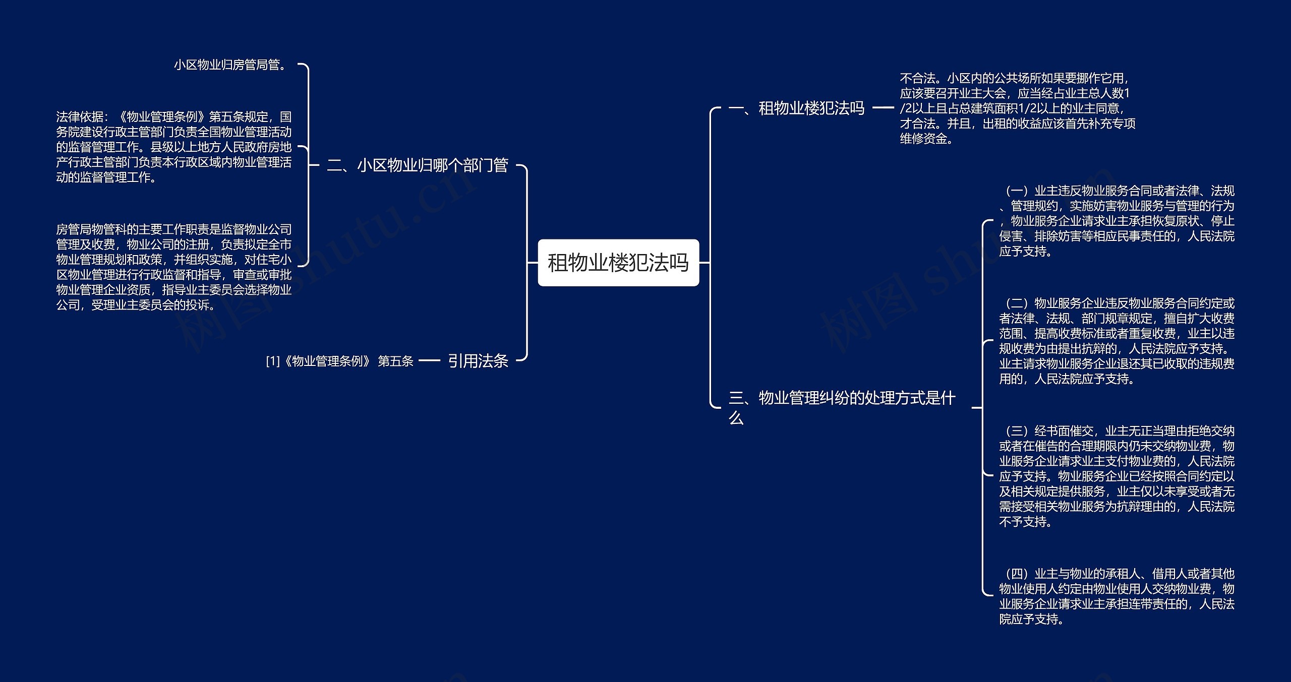 租物业楼犯法吗