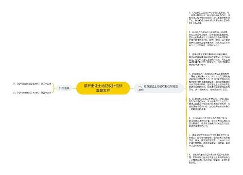 最新出让土地征收补偿标准是怎样