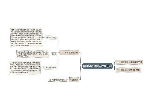 翻建宅基地使用权属于谁