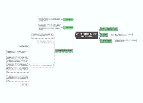 2017农村建房补贴，这四类人可以拿到!