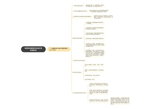 转租赁房屋登记的条件及所需材料