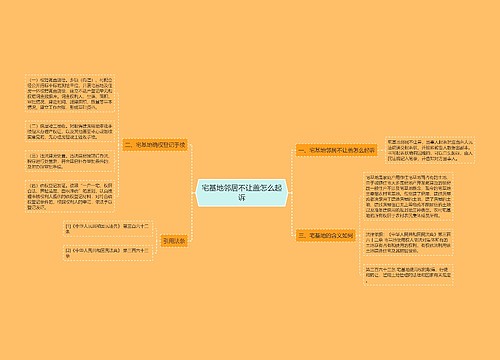 宅基地邻居不让盖怎么起诉