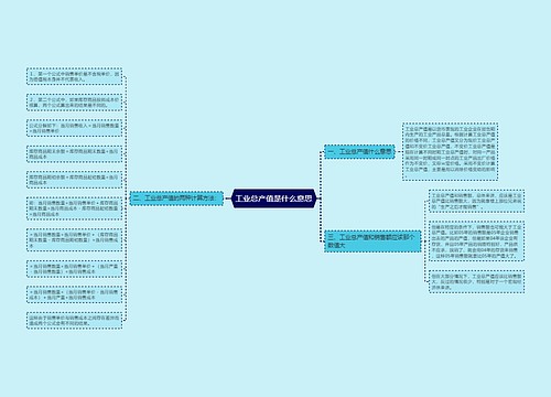 工业总产值是什么意思