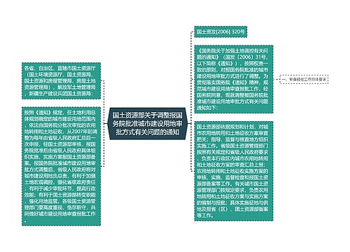 国土资源部关于调整报国务院批准城市建设用地审批方式有关问题的通知