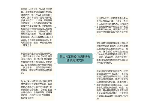 禁止将工程转包或违法分包 质疑其文件