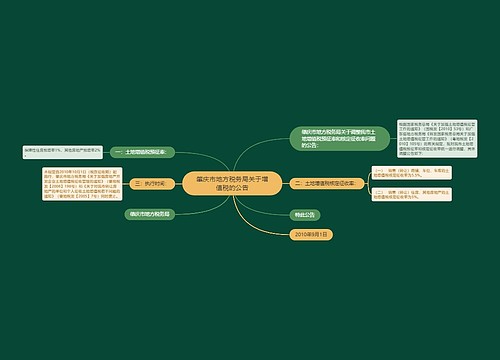 肇庆市地方税务局关于增值税的公告