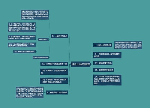 纠纷土地如何处理