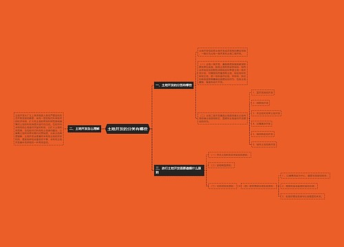 土地开发的分类有哪些