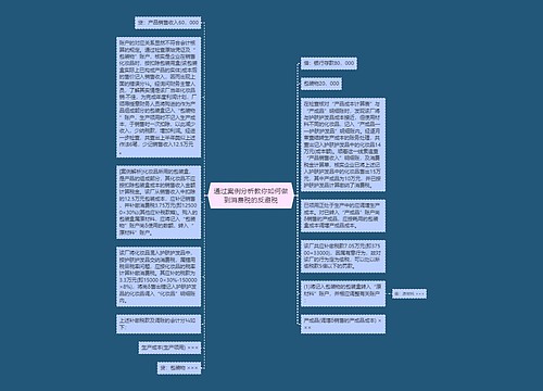 通过案例分析教你如何做到消费税的反避税