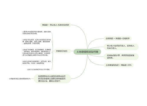 土地增值税该如何缴