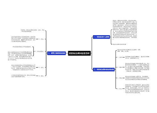 招投标法律纠纷是怎样