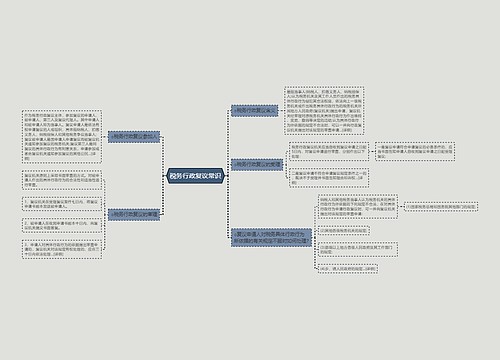税务行政复议常识