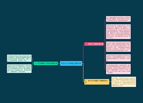 农村过户流程办理手续
