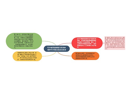 写字楼高回报吸引投资者 啥样写字楼比较适合投资