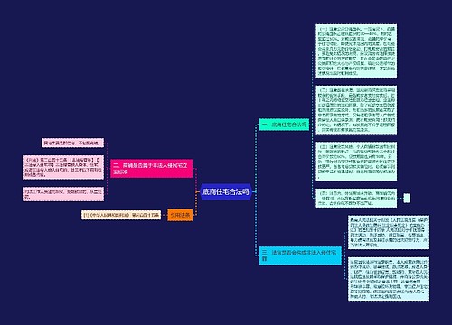 底商住宅合法吗