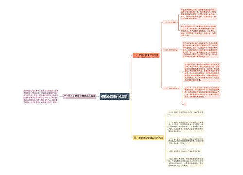 做物业需要什么证件