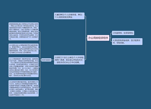 办公用房租赁程序