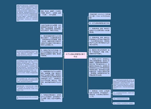 关于加强电梯管理的暂行规定