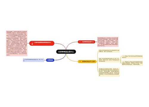 交房维修基金是什么