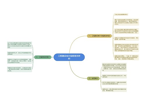 工程建设审计流程是怎样的