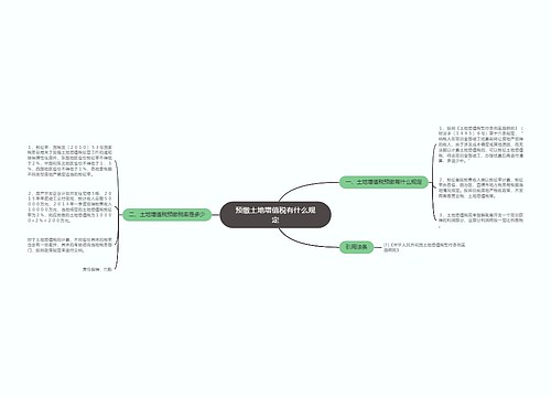 预缴土地增值税有什么规定