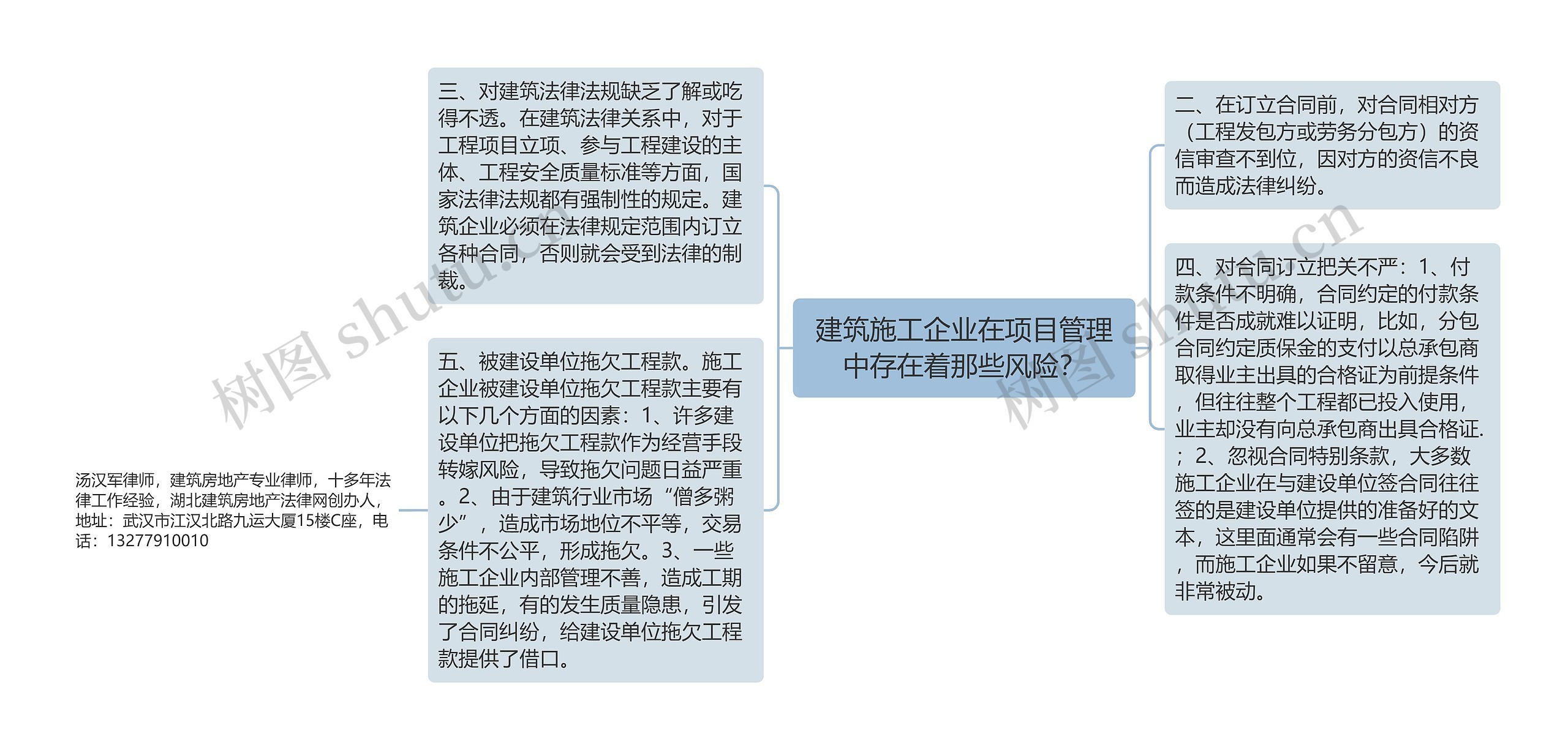 建筑施工企业在项目管理中存在着那些风险? 建筑施工企业在项目管理中存在着那些风险?