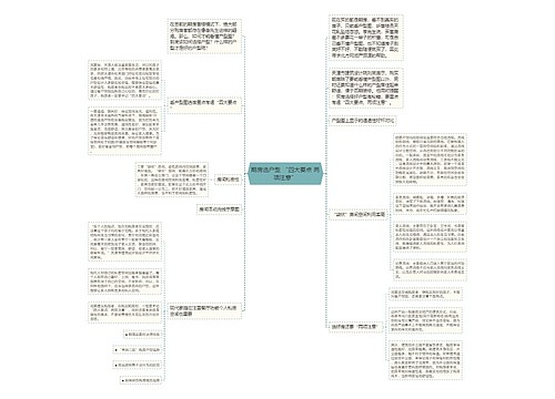 期房选户型 “四大要点 两项注意”