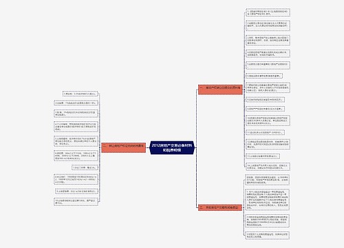 2012房地产交易必备材料和税费明细